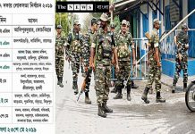 আরও বাড়ল ফোর্স, পুলিশ নয় সব বুথেই বাহিনী দিয়ে ভোট করাবে নির্বাচন কমিশন/The News বাংলা